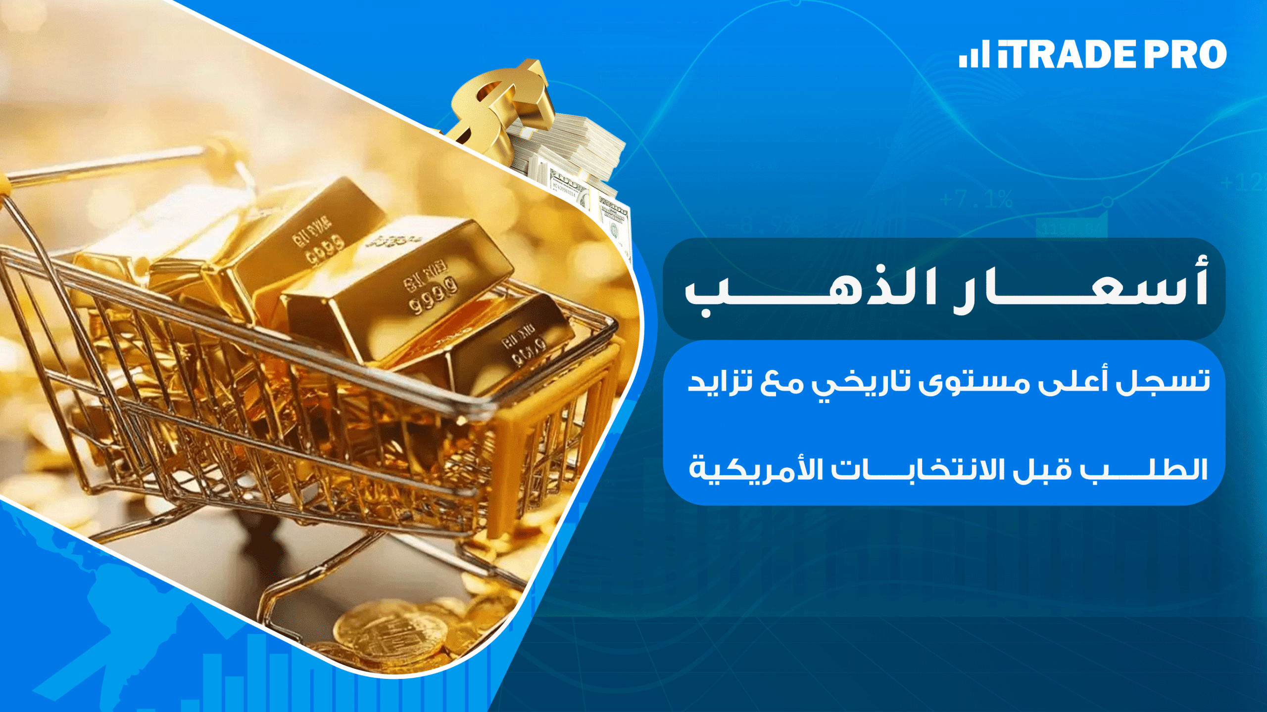 أسعار الذهب