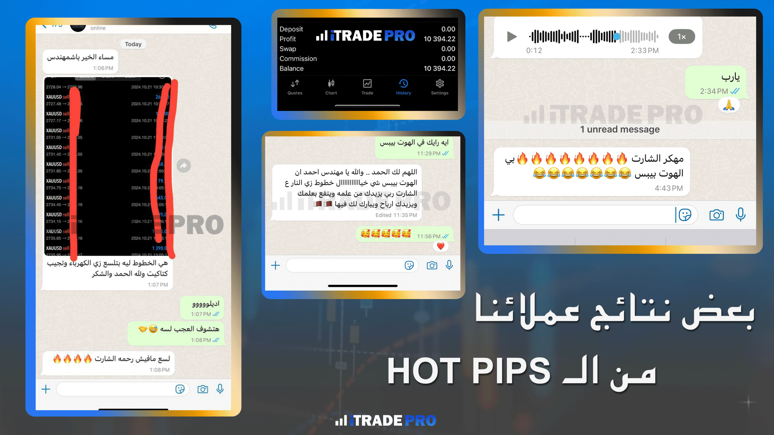 HotPips