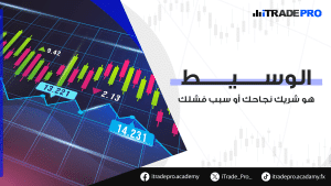 في سوق الفوركس، لا يكفي أن تمتلك استراتيجية تداول قوية، بل يجب أن يكون لديك وسيط فوركس موثوق يوفر بيئة آمنة وعادلة. فاختيار الوسيط الخاطئ