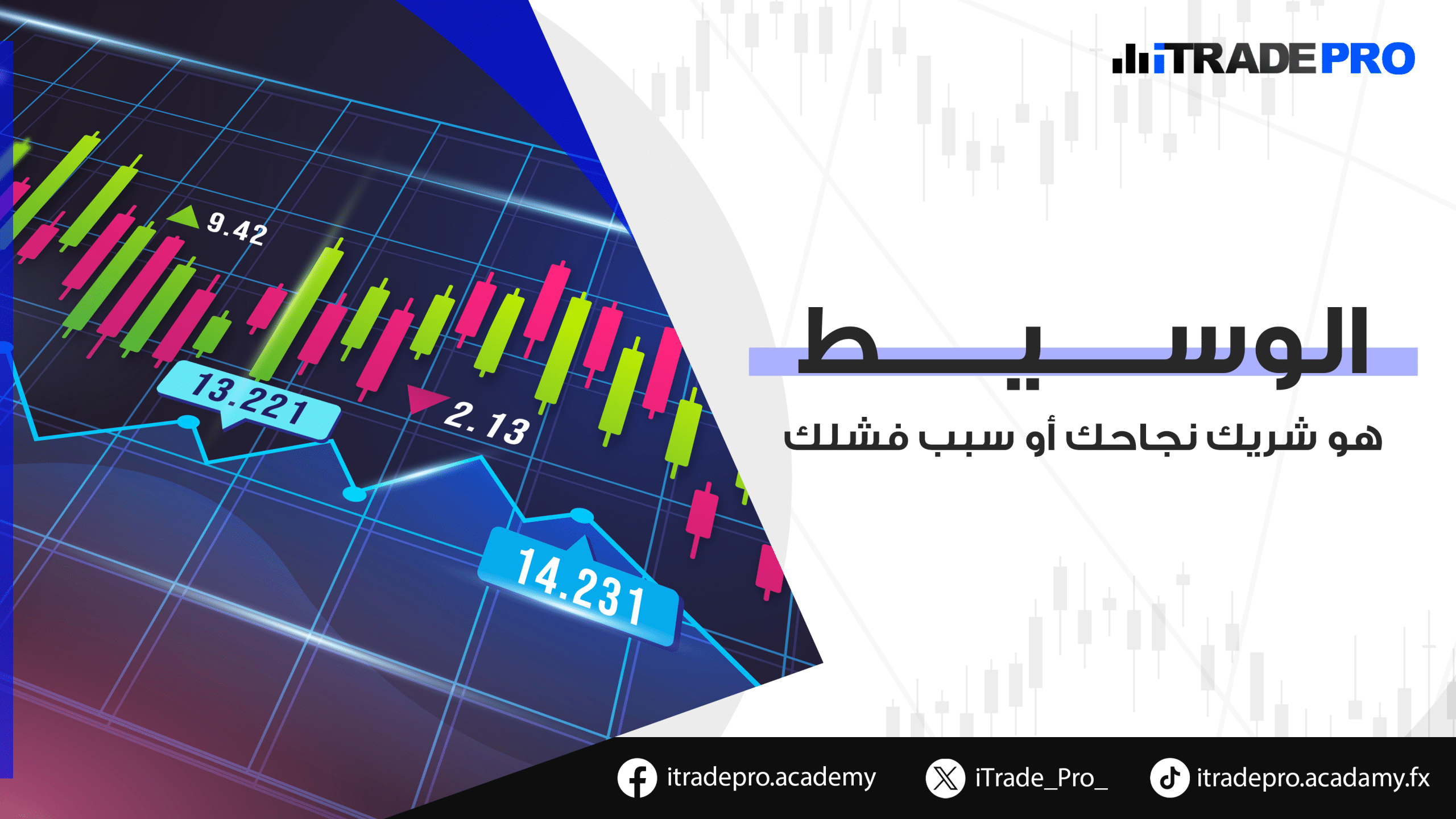 في سوق الفوركس، لا يكفي أن تمتلك استراتيجية تداول قوية، بل يجب أن يكون لديك وسيط فوركس موثوق يوفر بيئة آمنة وعادلة. فاختيار الوسيط الخاطئ